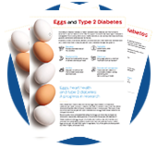 eggs-and-type-2-diabetes-thumbnail